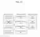 Fig. 12 - Method and device for terminal applying offset to measurement report triggering condition