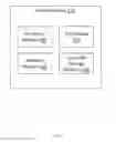 Fig. 03 - System and method for mobile network access load balancing