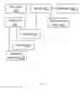 Fig. 04 - System and method for mobile network access load balancing
