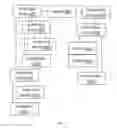 Fig. 09 - System and method for mobile network access load balancing