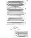 Fig. 01 - Devices, systems, and methods for channel access in dynamic spectrum sharing