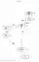 Fig. 02 - Method and apparatus for reselecting a cell in an idle mode for public safety service