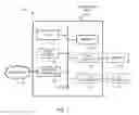 Fig. 02 - Geographic dispersion of radio access network (RAN) node functions