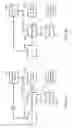 Fig. 04 - Geographic dispersion of radio access network (RAN) node functions