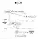 Fig. 08 - Method for PDU session establishment procedure and AMF node