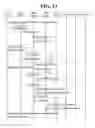Fig. 19 - Method for PDU session establishment procedure and AMF node