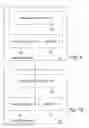 Fig. 08 - Cell re-selection procedure assistance and devices
