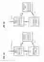 Fig. 03 - Methods, devices, and systems for service-driven mobility management