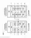 Fig. 06 - Methods, devices, and systems for service-driven mobility management