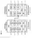 Fig. 09 - Methods, devices, and systems for service-driven mobility management