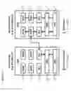 Fig. 10 - Methods, devices, and systems for service-driven mobility management