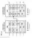 Fig. 19 - Methods, devices, and systems for service-driven mobility management