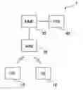 Fig. 01 - Communication system and control method