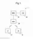 Fig. 02 - Communication system and control method
