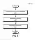 Fig. 03 - SELECTIVE WLAN PROCESSING BASED ON PREAMBLE INFORMATION