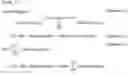 Fig. 02 - User terminal and mobile communication method