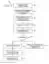 Fig. 01 - Scheduling systems and methods for wireless networks
