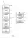 Fig. 02 - Scheduling systems and methods for wireless networks