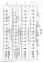 Fig. 04 - Scheduling systems and methods for wireless networks