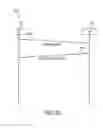 Fig. 22 - Scheduling systems and methods for wireless networks