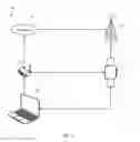 Fig. 02 - Coexistence of collocated radios