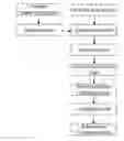Fig. 01 - Method and apparatus for determining LBT mode and method for LBT mode switching