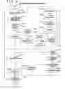 Fig. 09 - Information processing apparatus, communication system, information processing method, and program
