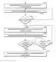 Fig. 01 - AUXILIARY RECEIVERS FOR QoS BALANCING IN WIRELESS COMMUNICATIONS