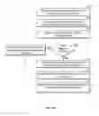 Fig. 07 - AUXILIARY RECEIVERS FOR QoS BALANCING IN WIRELESS COMMUNICATIONS