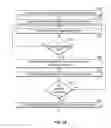 Fig. 08 - AUXILIARY RECEIVERS FOR QoS BALANCING IN WIRELESS COMMUNICATIONS