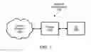 Fig. 02 - Keep alive interval fallback