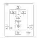 Fig. 01 - Suspended baseband state
