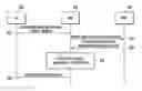 Fig. 01 - Method and apparatus of improving quality of calls in mobile communication system