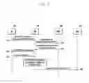 Fig. 05 - Method and apparatus of improving quality of calls in mobile communication system