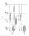 Fig. 12 - Method and apparatus of improving quality of calls in mobile communication system