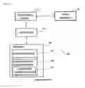 Fig. 09 - Method for (re)selection of control plane and user plane data transmission