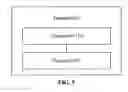 Fig. 06 - Device to device-based communication method and terminal