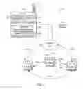 Fig. 02 - AD-HOC PEER-TO-PEER COMMUNICATIONS TO ACCESS VARIOUS SERVICES VIA A CELLULAR NETWORK