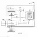 Fig. 06 - AD-HOC PEER-TO-PEER COMMUNICATIONS TO ACCESS VARIOUS SERVICES VIA A CELLULAR NETWORK