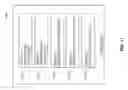 Fig. 12 - Correlation of user equipment identity to information centric networking request
