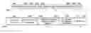 Fig. 01 - Measurement device and measurement method