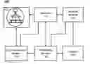 Fig. 01 - Systems and methods for determining a position of a focal spot of an X-ray source