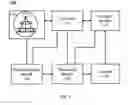 Fig. 02 - Systems and methods for determining a position of a focal spot of an X-ray source