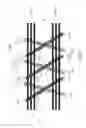 Fig. 07 - On-chip trapped ultracold atom sensor allowing rotational velocity to be measured