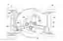 Fig. 01 - All wheel drive, walk behind mower