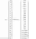 Fig. 05 - Apparatus for tissue transport and preservation