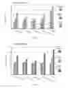 Fig. 03 - COMPOSITION FOR CROP CARE AND PROTECTION