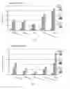 Fig. 04 - COMPOSITION FOR CROP CARE AND PROTECTION