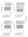 Fig. 06 - NUTRITIONAL COMPOSITIONS AND INFANT FORMULAS TO PROMOTE MYELINATION IN THE BRAIN