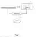 Fig. 02 - Data setting method for body information analysis apparatus